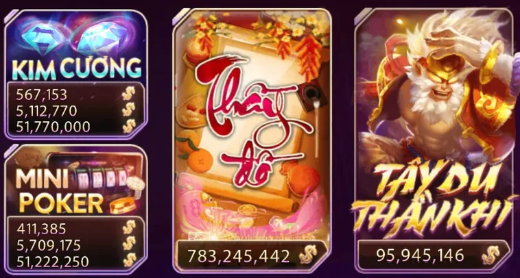 Bí Quyết Chơi Nổ Hũ Ông Đồ Tại EV88 Để Săn Thưởng Jackpot 2 Bí Quyết Chơi Nổ Hũ Ông Đồ Tại EV88 Để Săn Thưởng Jackpot